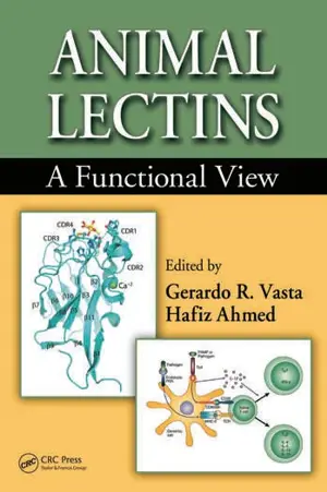 Animal Lectins A Functional View Animal Lectins A Functional View