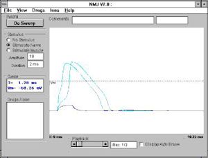 Virtual NMJ Pharm