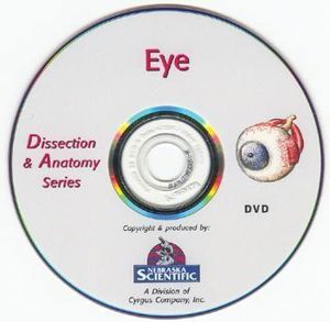 Eye Dissection on DVD 1987 Eye Dissection on DVD 1987