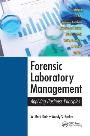 Forensic Laboratory Management Applying Business Principles Forensic Laboratory Management Applying Business Principles