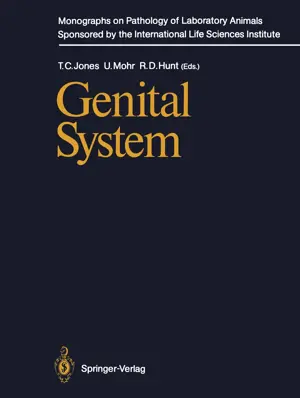 Monographs On Pathology Of Laboratory Animals Genital System