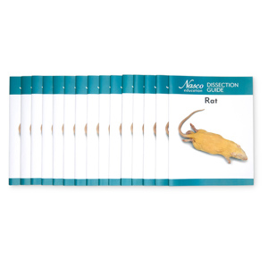 Student Rat Dissection Guides Student Rat Dissection Guides